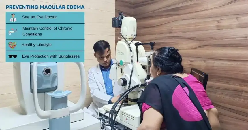 Prevention Macular Edema