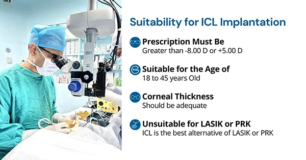 Suitability for ICL Implantation