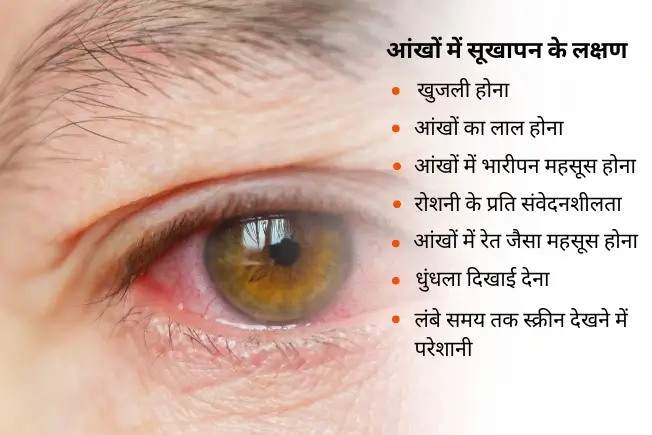 आंखों में सूखापन के लक्षण