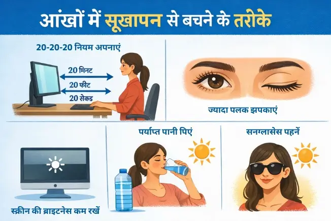 आंखों में सूखापन से बचने के तरीके