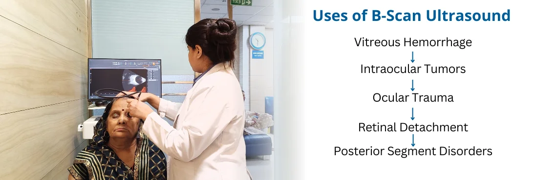  Applications of B-scan Ultrasound in Eye Care