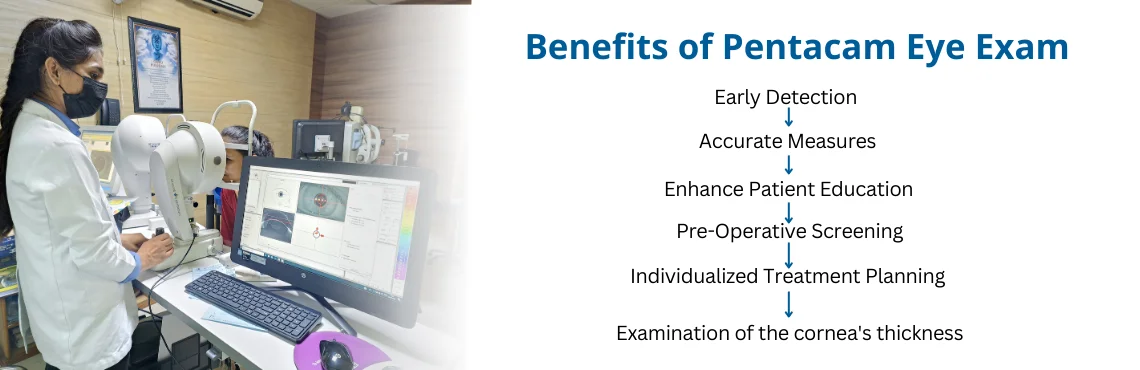 Benefits of Pentacam in Ophthalmology