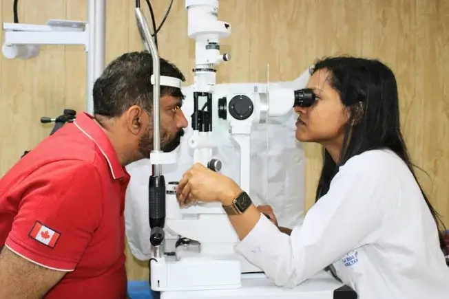 Best Oculoplastic Surgery In Delhi