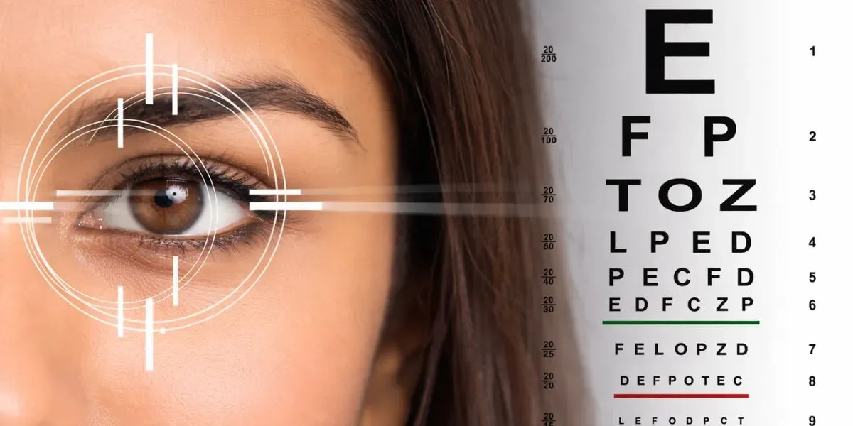 Eye chart used to test for 6/6 vision